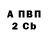 Cocaine 97% Anton Polygonmusic